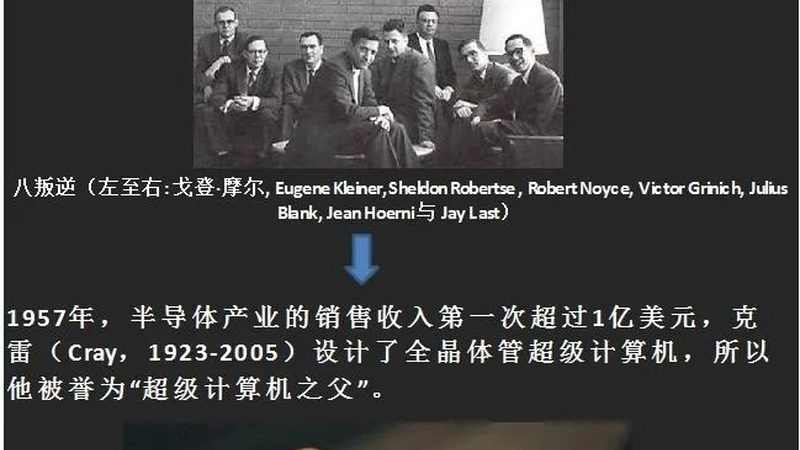 封装尺寸设计：选对尺寸，少走一半弯路