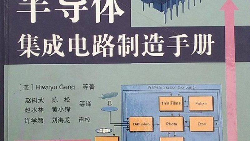 深圳FPGA芯片批发价格背后的考量因素**